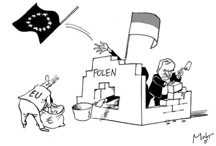 Polen und die EU