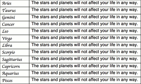Horoskop - kein Effekt