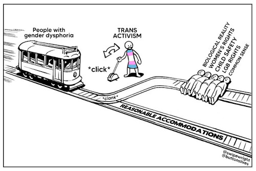 The Trans Activism Streetcar