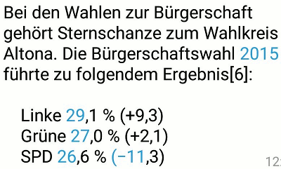 Wahlergebnisse Sternschanze