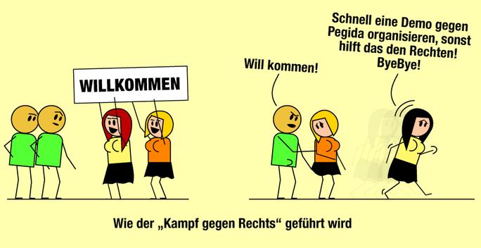 Will kommen...